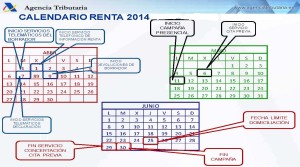 Calendari per elaborar la Renda 2014.